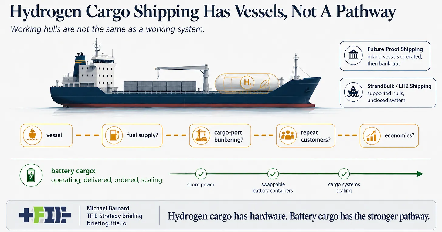 Future Proof Shipping phá sản — bài học đắt giá cho vận tải hàng hóa bằng hydro
