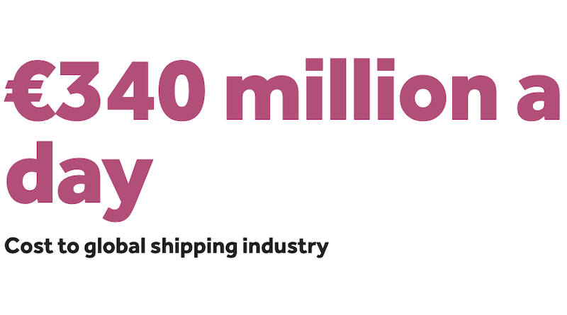 Xung đột Iran khiến ngành vận tải biển thiệt hại 340 triệu EUR mỗi ngày — và tại sao nhiên liệu xanh là lời giải