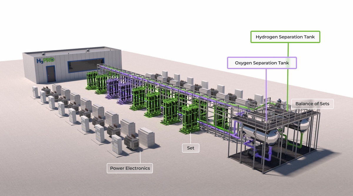 Chiến tranh Epstein thổi luồng sinh khí mới vào các dự án hydro xanh của châu Âu