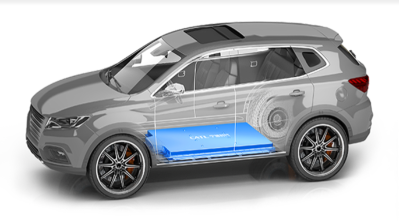 Toàn cảnh pin xe điện 2026 — từ kiến trúc cell-to-body đến pin thể rắn và tương lai tái chế